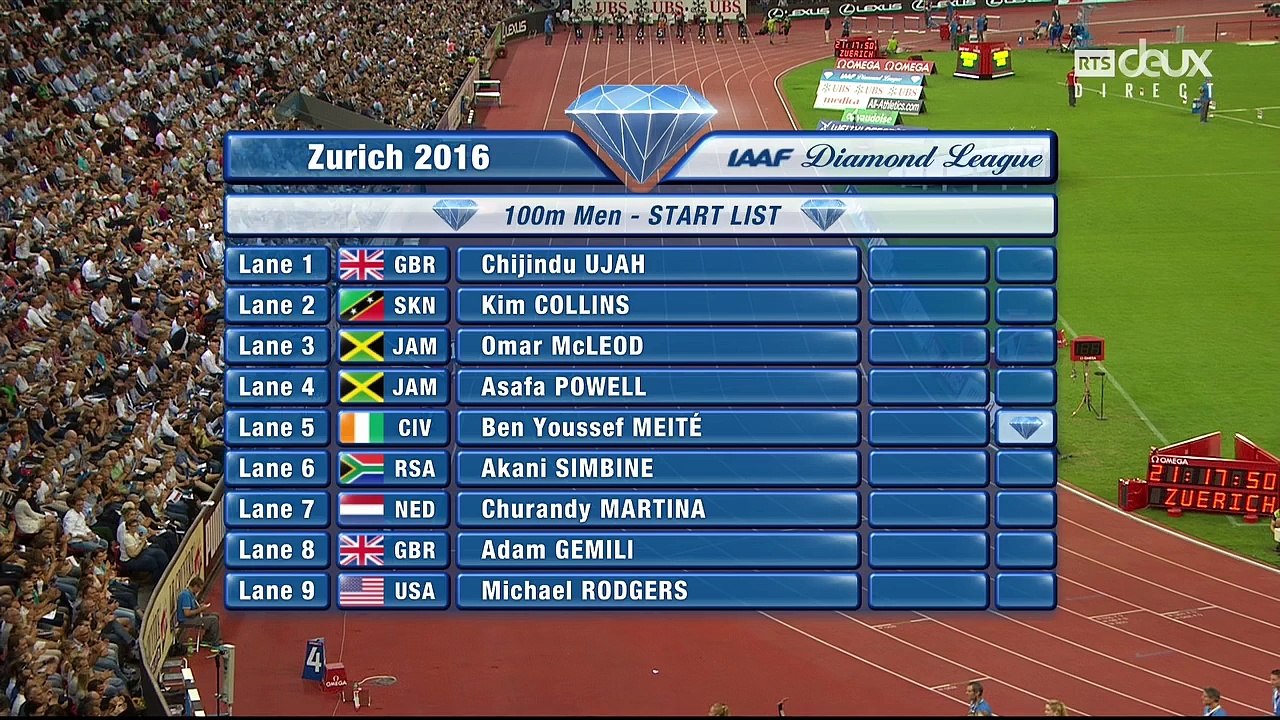 100m H - DL Zürich, 01 sept 2016 (Asafa Powell remporte la course et la diamond race)
