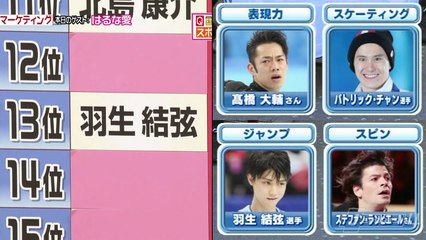 160902･06 小ネタ＆ちらYUZU