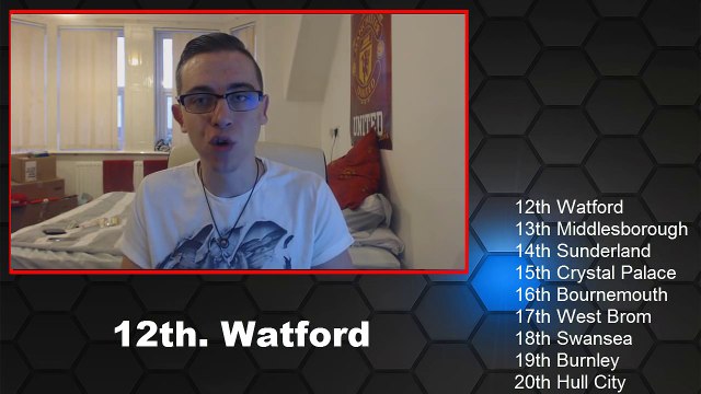 Premier League 2016/17 Table Predictions!