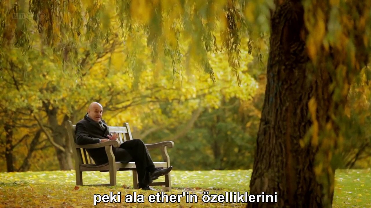 Her Şey Nedir ve Hiçbir Şey Nedir 2