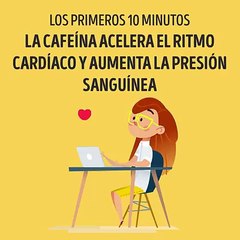 ¿Qué sucede en el organismo después de una taza de café?
