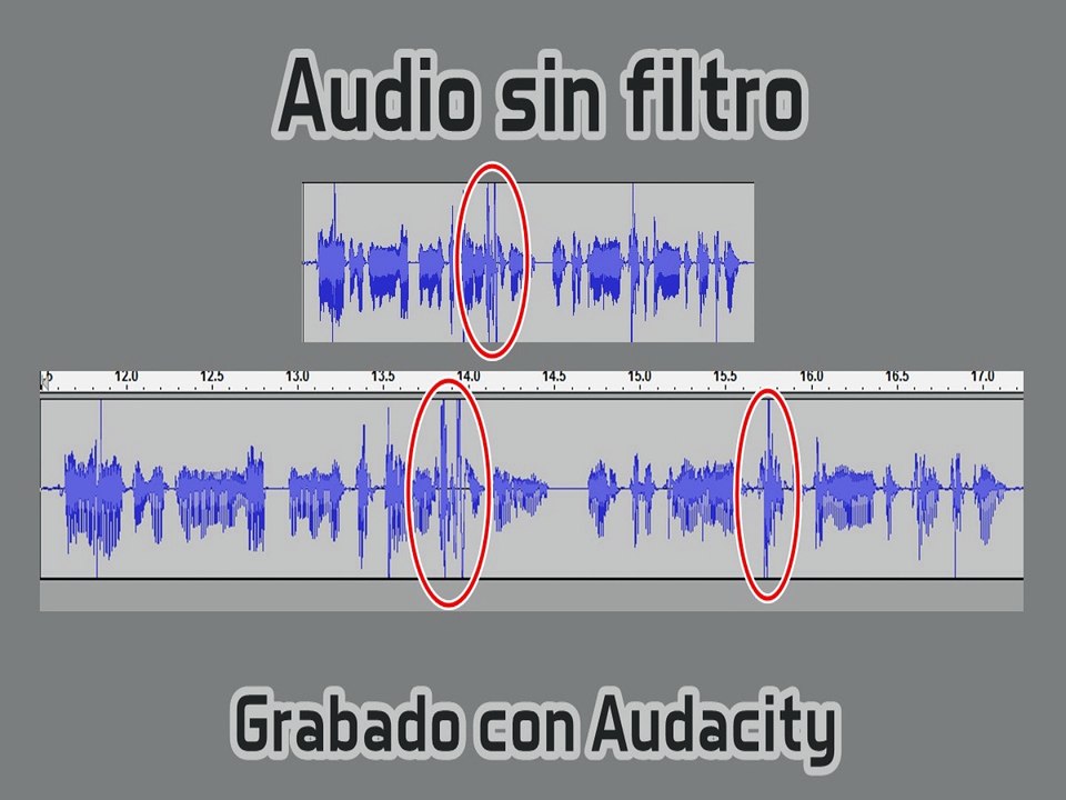 Test de sonido / Review del Samson Go Mic, ¿Vale la pena?