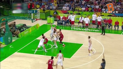 Milos Teodosic vs Croatian National Team Video Analysis