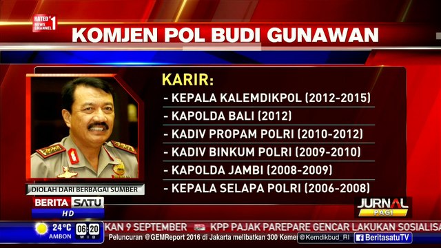 Perjalanan Karier Calon Kepala BIN Budi Gunawan
