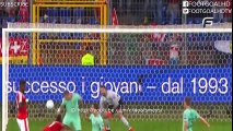 All Goals & Highlights ~ Swizerland 2-0 Portugal ~ 06_09_2016 [World Cup Qualification] - YouTube