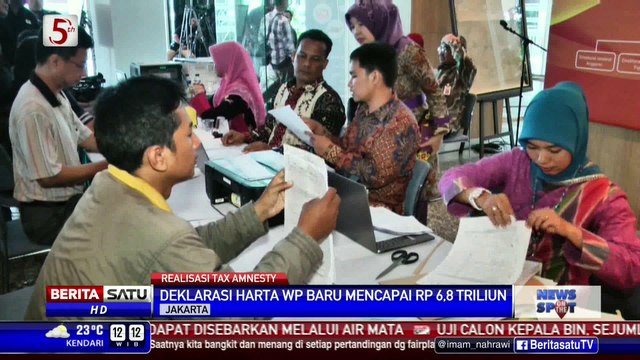 Ditjen Pajak: 1.929 Wajib Pajak Ikut Tax Amnesty