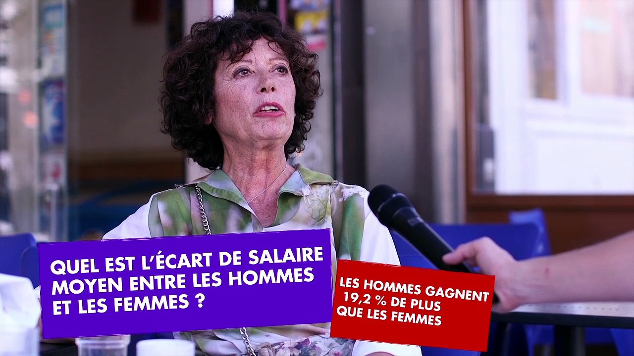 Le sexisme, une fatalité ?