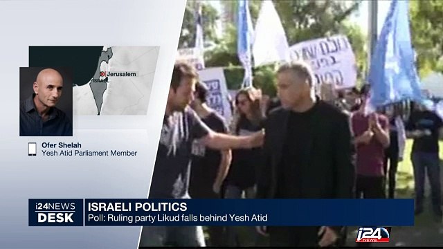 Ofer Shelah, Yesh Atid Parliament member on the poll