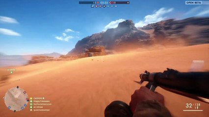 What happens when I play Battlefield 1 (Beta)