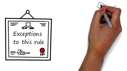 Can I recover attorney's fees spent in a lawsuit?