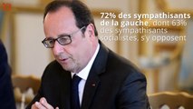 Présidentielle 2017 : François Hollande, le sondage du rejet