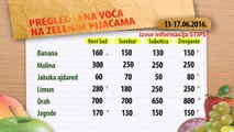 Cene voća na zelenim pijacama za period 13-17.06.2016.