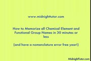 Chemistry-  Naming of Molecules-  How to memorize in 30 min