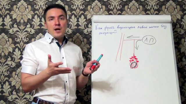 Евгений Грин — Как убрать варикоцеле левого яичка без операций