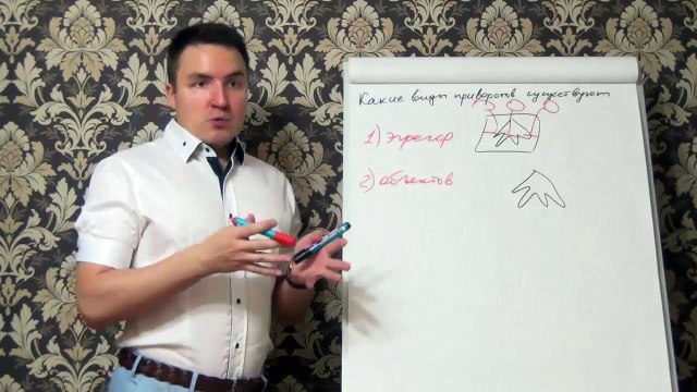 Евгений Грин — Какие виды приворотов существуют