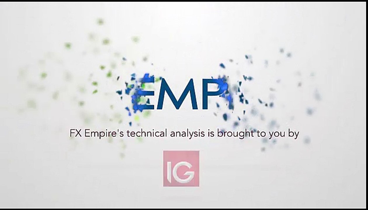 Oil Technical Analysis for September 9 2016 by FXEmpire.com