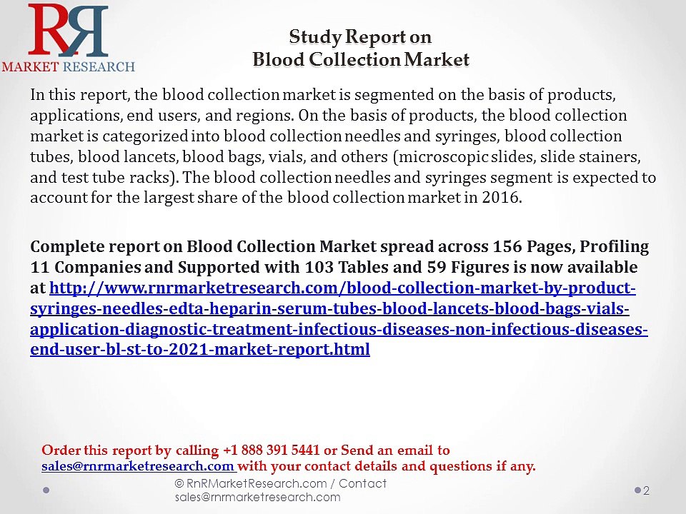 Global Blood Collection Market Lifecycle Analysis, By Region (2016 to 2021)