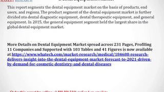Study Report on Dental Equipment Market - (Analysis and Forecast)