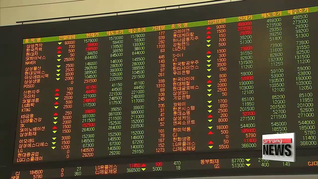 Seoul to closely monitor financial markets following N. Korea's nuclear test
