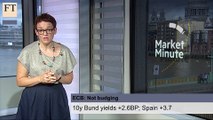Market Minute — after-effects of ECB inaction