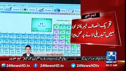 KPK Govt focusing on Education system -  24 channel report on Progressing education system in KPK