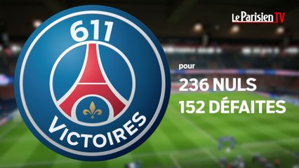 PSG : 1000 matchs au Parc des Princes, les chiffres