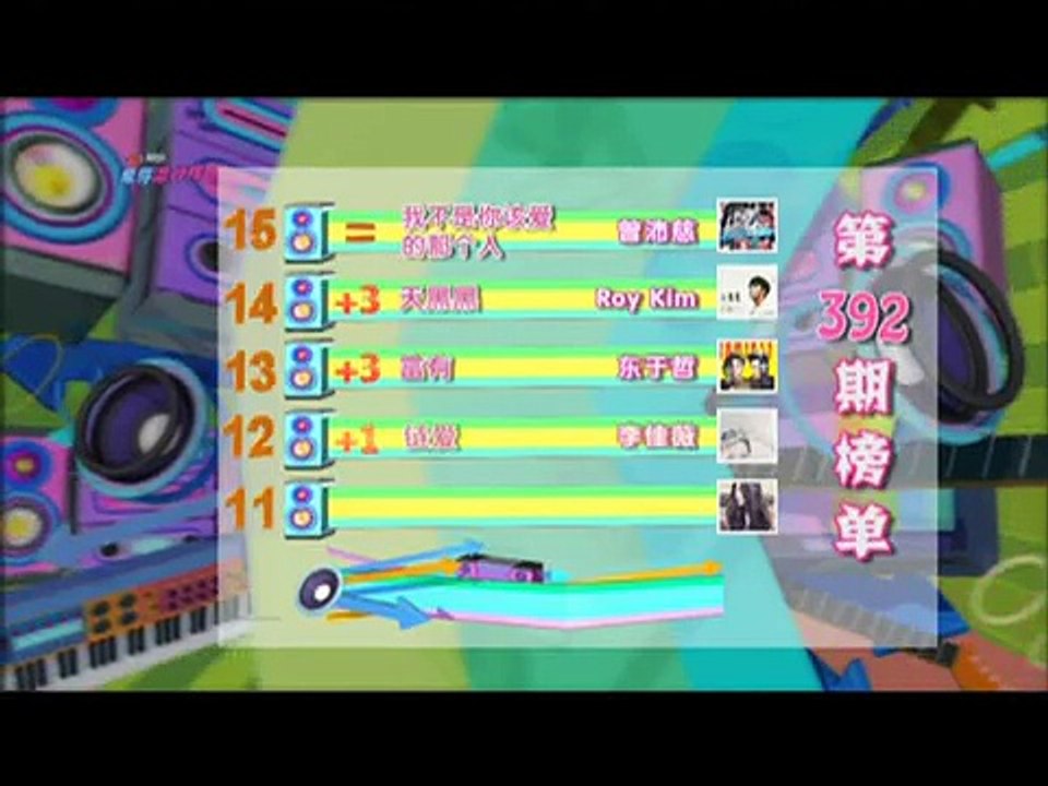 《新闻报报看》 2016年09月09日 Evening Edition - Astro AEC