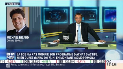 La BCE n'a pas modifié son programme d'achat d'actifs, ni en durée, ni en montant - 08/09