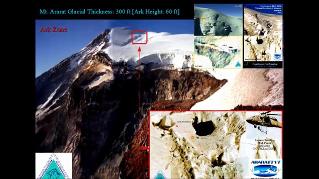 Noah's Ark Coordinates Update 2016: ORIGIN of Ark Coordinates 39°42' 33.07 N / 44° 18' 1.26 E