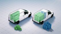 Mercedes-Benz Van Innovation Campus - Animation Slider