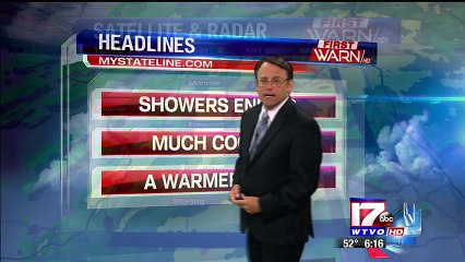 Weathercast Clip from Saturday 30 May 2015 (1)