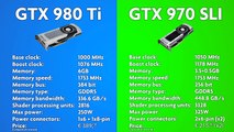 GTX 980 Ti vs GTX 970 SLI - 1440p Comparison