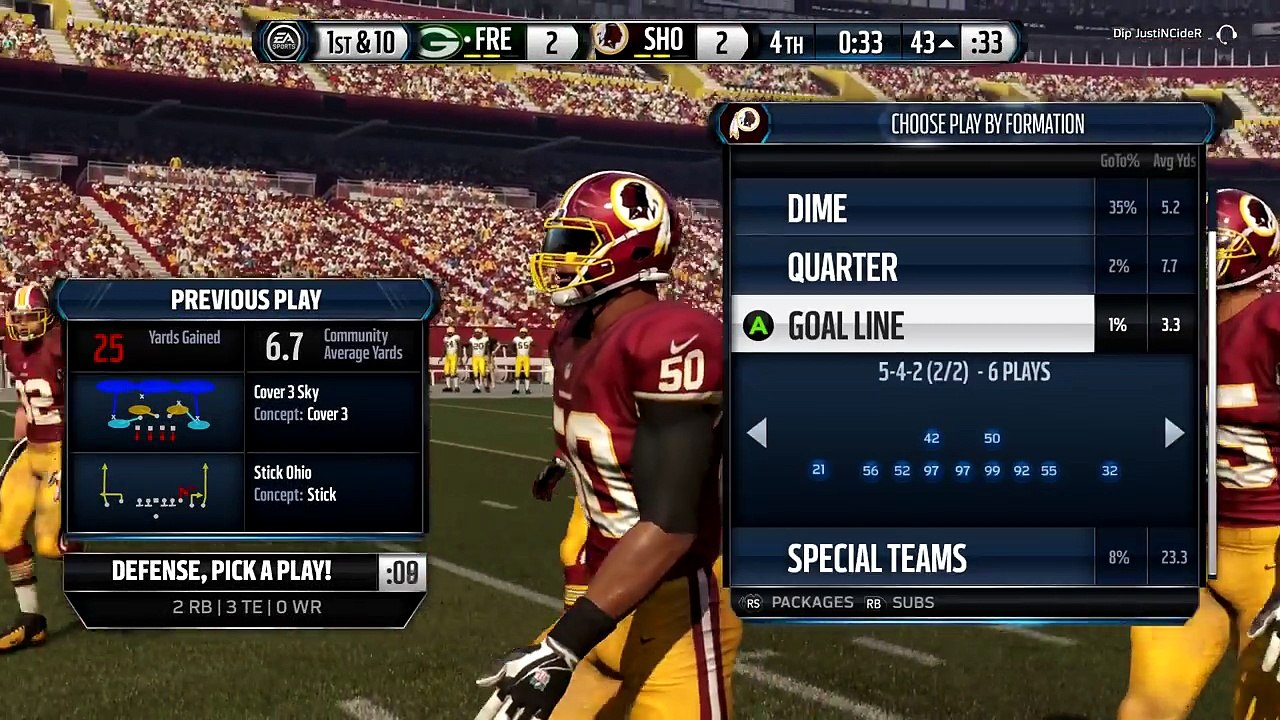 Best Goal Line Defense? : Madden 16 Tip
