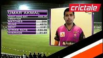 Aameer Yamin 4 Wickets For 5 Runs In National Cup T20 Highlights 2016 Cricket Video