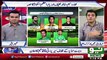 Pak Vs West Indies Series 2016 - Pakistan Team Announced For T20's - Neo News - YouTube