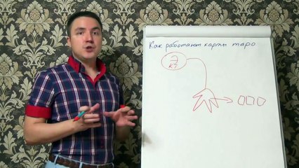 Евгений Грин — Как работают карты таро