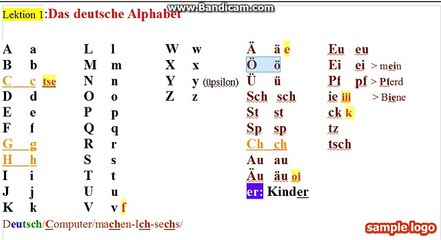 2-Deutsch-Persisch-Lektion-Das deutsche Alphabet الفبای زبان آلمانی