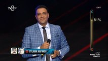 Farzad Samiei 'Kop Gel Günahlarından' - Rising Star Türkiye 6 Eylül 2016