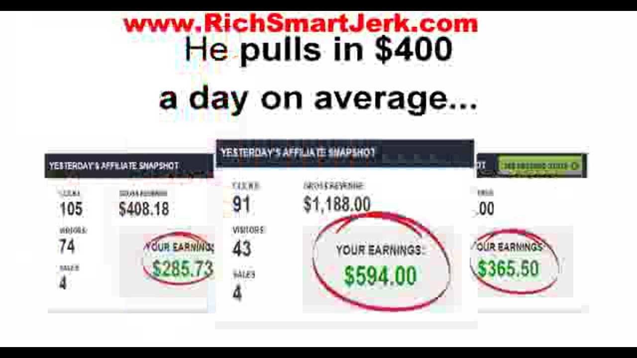 Make money on youtube without filming