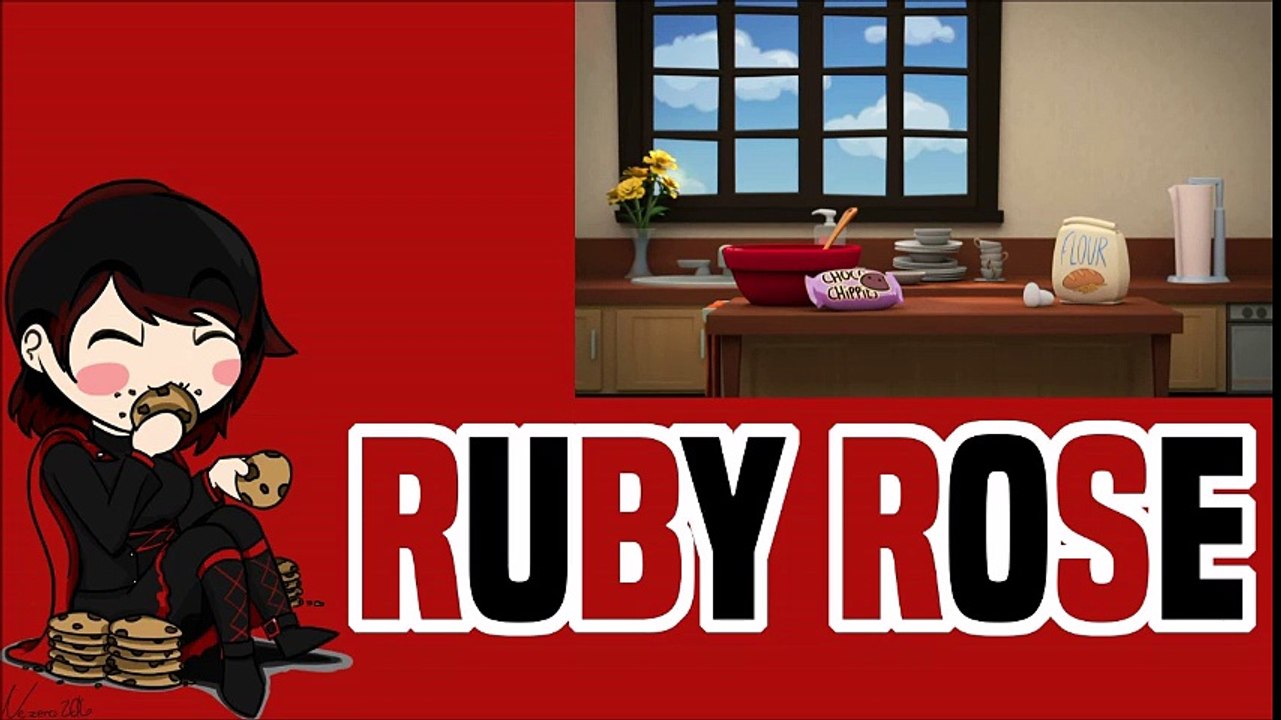 Yoshi Reacts: RWBY Chibi Episode 1