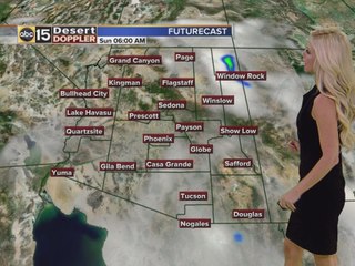 Dry and hot for the weekend