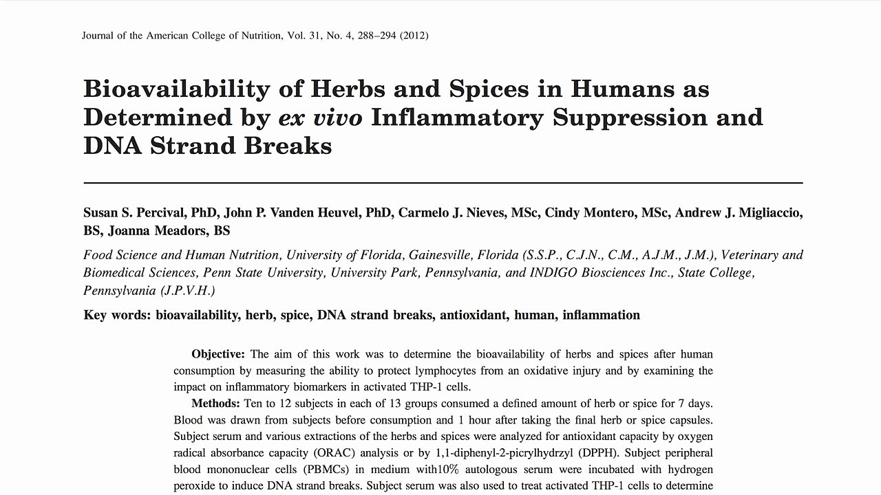 Spicing Up DNA Protection