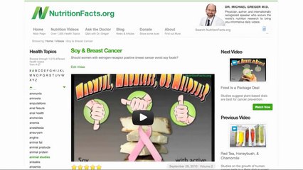 Flaxseeds & Breast Cancer Survival: Epidemiological Evidence