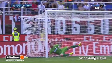 ALL Goals & Highlights  - AC Milan 0-1 Udinese 11.09.2016