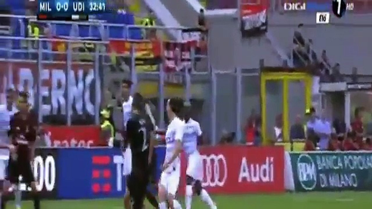 AC Milan vs Udinese 0-1 All Goals & Highlights Serie A 2016 2017