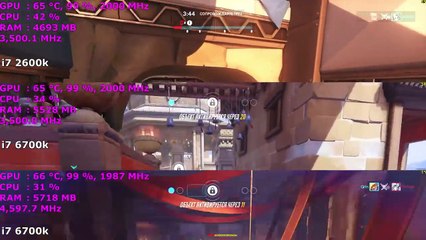 i7 2600k vs i7 6700k. Насколько актуально второе поколение intel core