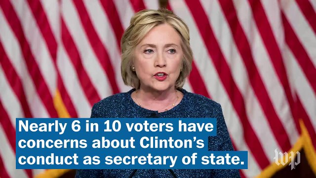 Clinton maintains lead over Trump in latest poll