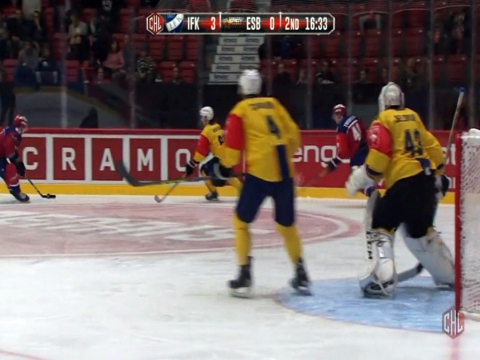 HIFK Vs. Esbjerg Energy