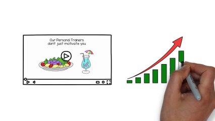 DFY Whiteboard Video Pack for Local Businesses vol.2 Review