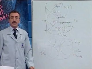 Hareket 1 - BİL IQ YGS Fizik Hazırlık Seti